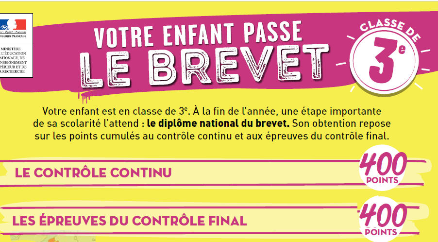 BREVET SESSION 2019.png